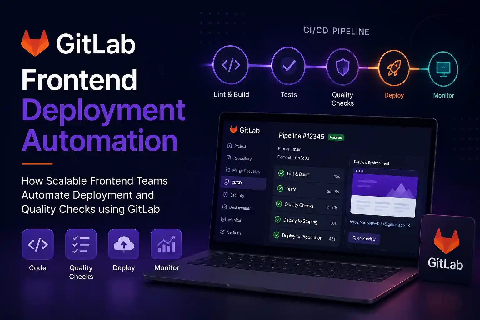 Frontend Deployment Automation